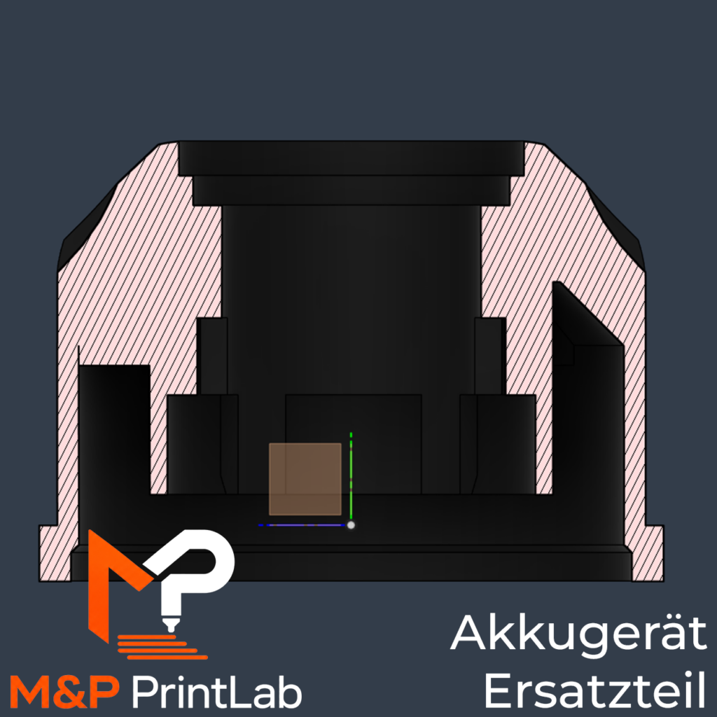 Prototyp 3